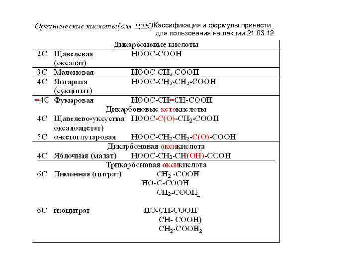 Кассификация и формулы принести для пользования на лекции 21. 03. 12 