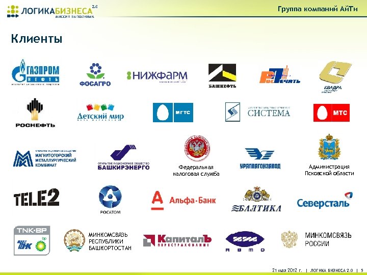 Группа компаний Ай. Ти Клиенты Федеральная налоговая служба Администрация Псковской области МИНКОМСВЯЗЬ РЕСПУБЛИКИ БАШКОРТОСТАН