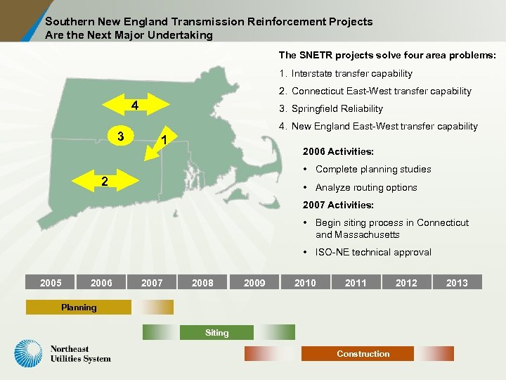 Southern New England Transmission Reinforcement Projects Are the Next Major Undertaking The SNETR projects