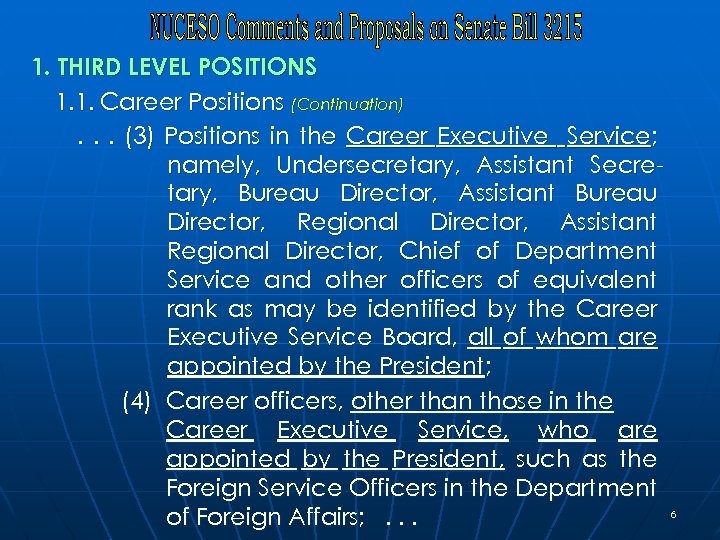 1. THIRD LEVEL POSITIONS 1. 1. Career Positions (Continuation). . . (3) Positions in