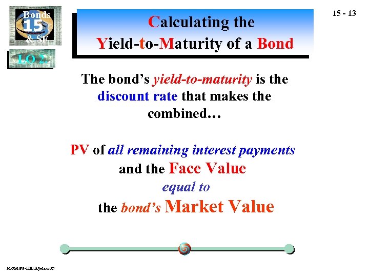 Bonds 15 & SF LO 2. Calculating the Yield-to-Maturity of a Bond The bond’s