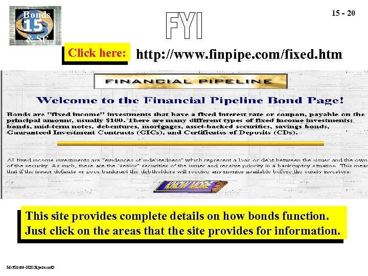 Bonds 15 15 - 20 & SF Click here: http: //www. finpipe. com/fixed. htm