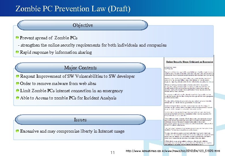 Zombie PC Prevention Law (Draft) Objective Prevent spread of Zombie PCs - strengthen the