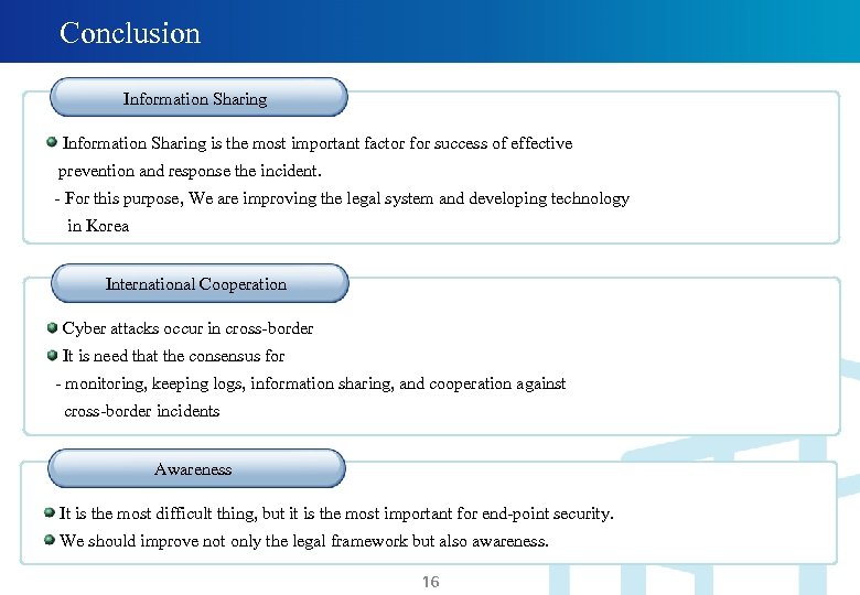 Conclusion Information Sharing is the most important factor for success of effective prevention and