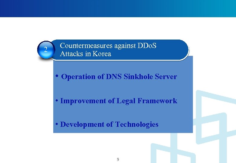 2 Countermeasures against DDo. S Attacks in Korea • Operation of DNS Sinkhole Server