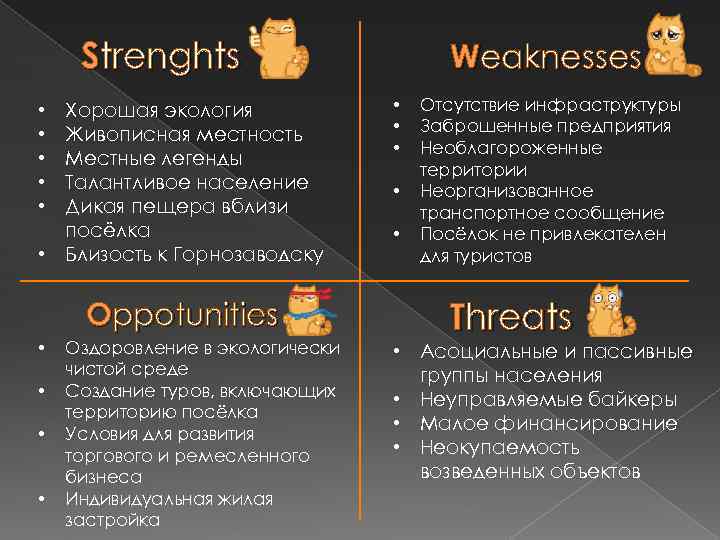 Strenghts Хорошая экология Живописная местность Местные легенды Талантливое население Дикая пещера вблизи посёлка •