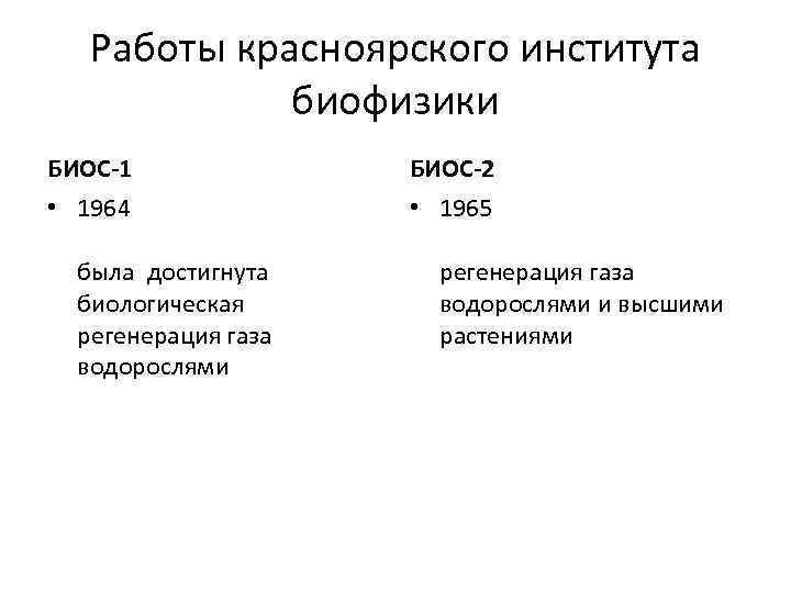 Работы красноярского института биофизики БИОС-1 БИОС-2 • 1964 • 1965 была достигнута биологическая регенерация