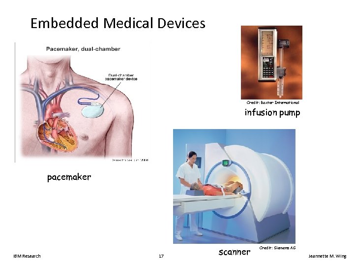 Embedded Medical Devices Credit: Baxter International infusion pump pacemaker IBM Research 17 scanner Credit: