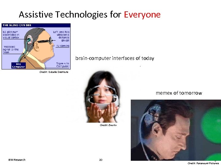 Assistive Technologies for Everyone brain-computer interfaces of today Credit: Dobelle Institute memex of tomorrow