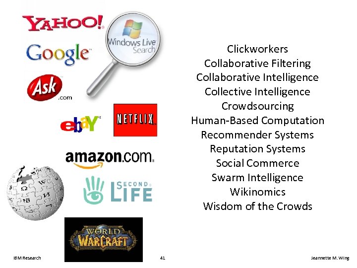 Clickworkers Collaborative Filtering Collaborative Intelligence Collective Intelligence Crowdsourcing Human-Based Computation Recommender Systems Reputation Systems