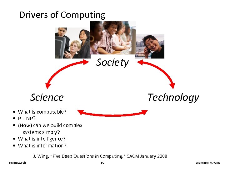 Drivers of Computing Society Science Technology • What is computable? • P = NP?