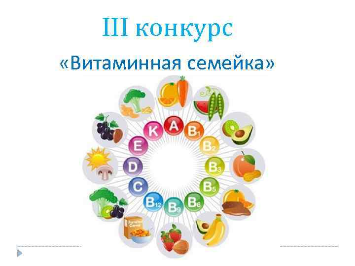 III конкурс «Витаминная семейка» 