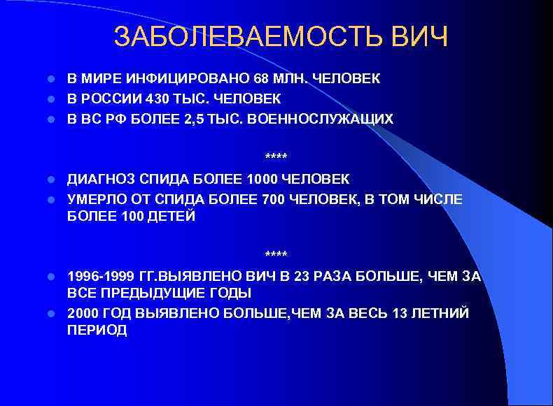 ЗАБОЛЕВАЕМОСТЬ ВИЧ В МИРЕ ИНФИЦИРОВАНО 68 МЛН. ЧЕЛОВЕК l В РОССИИ 430 ТЫС. ЧЕЛОВЕК