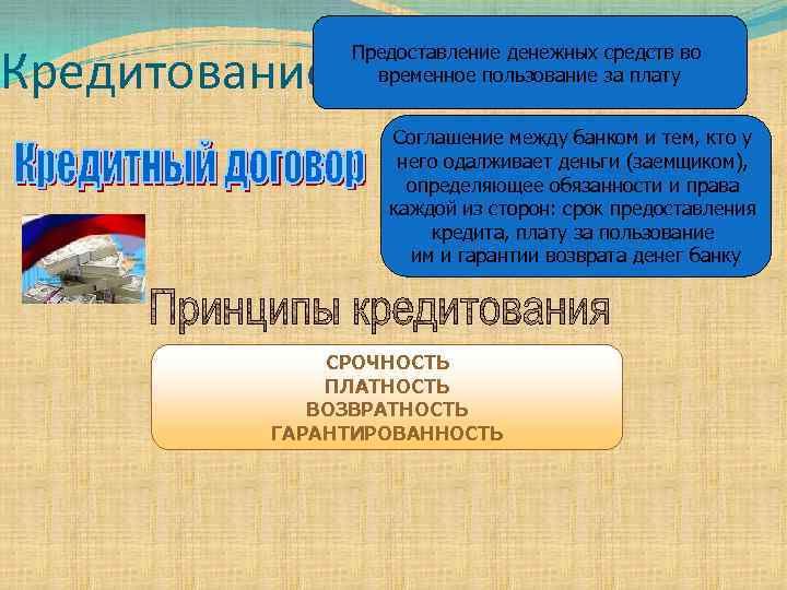 Кредитование Предоставление денежных средств во временное пользование за плату Соглашение между банком и тем,
