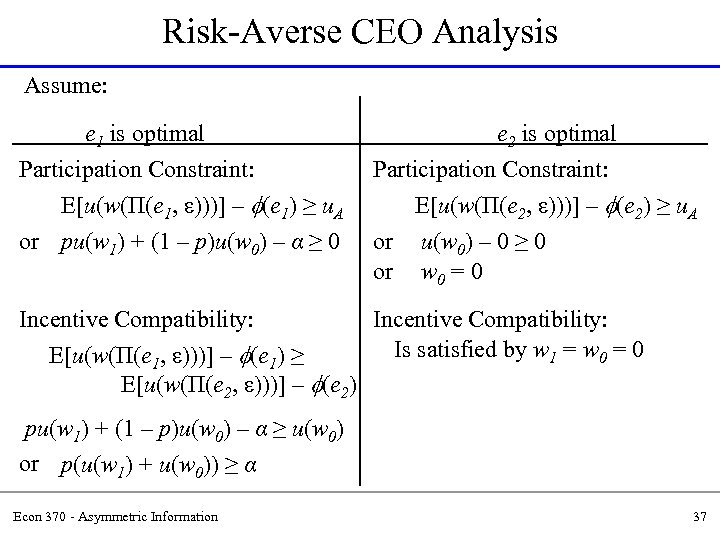 Risk-Averse CEO Analysis Assume: e 1 is optimal e 2 is optimal Participation Constraint: