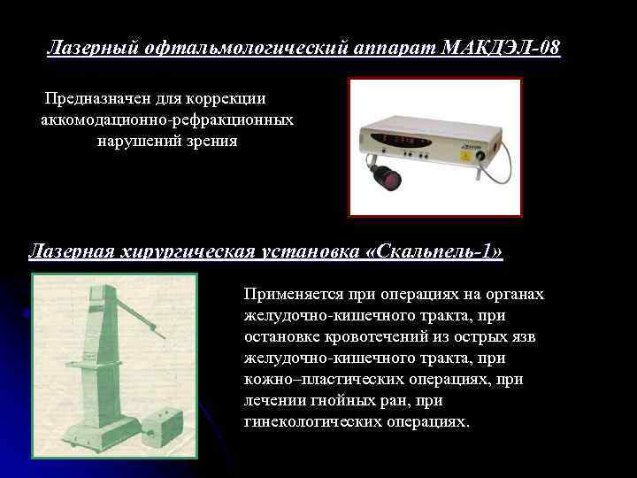 Свойства лазерного излучения презентация