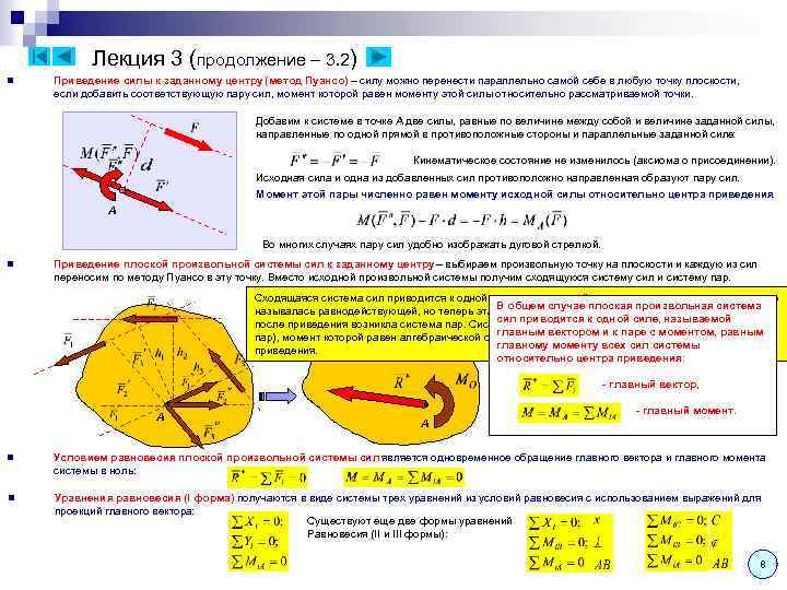 Лекция 3 (продолжение – 3. 2) n Приведение силы к заданному центру (метод Пуансо)