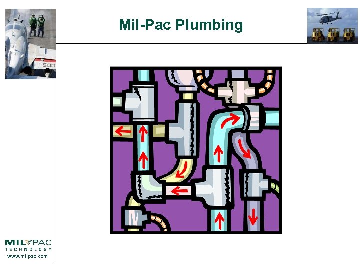 Mil-Pac Plumbing www. milpac. com 