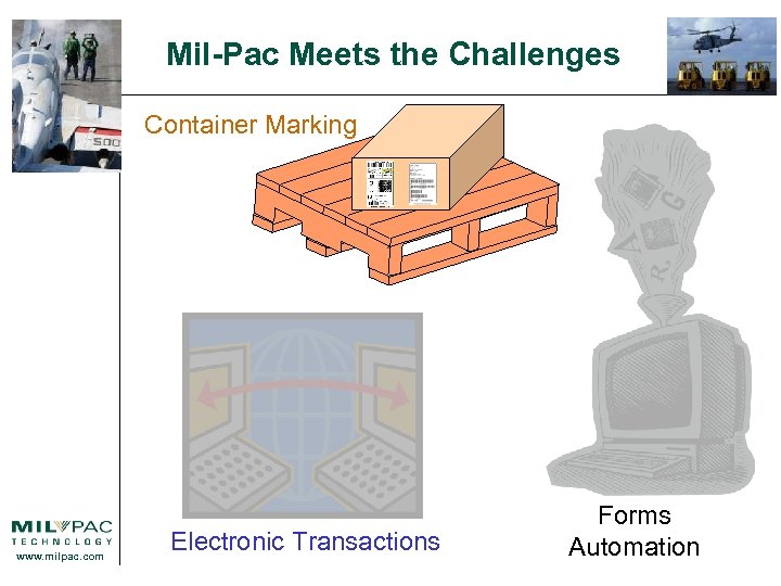 Mil-Pac Meets the Challenges Container Marking www. milpac. com Electronic Transactions Forms Automation 