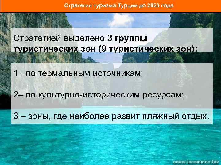 Стратегия туризма Турции до 2023 года Стратегией выделено 3 группы туристических зон (9 туристических