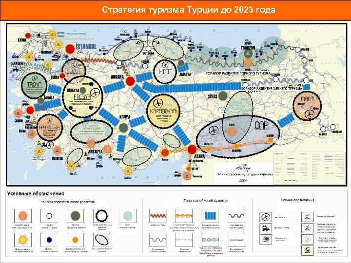 Стратегия туризма Турции до 2023 года 