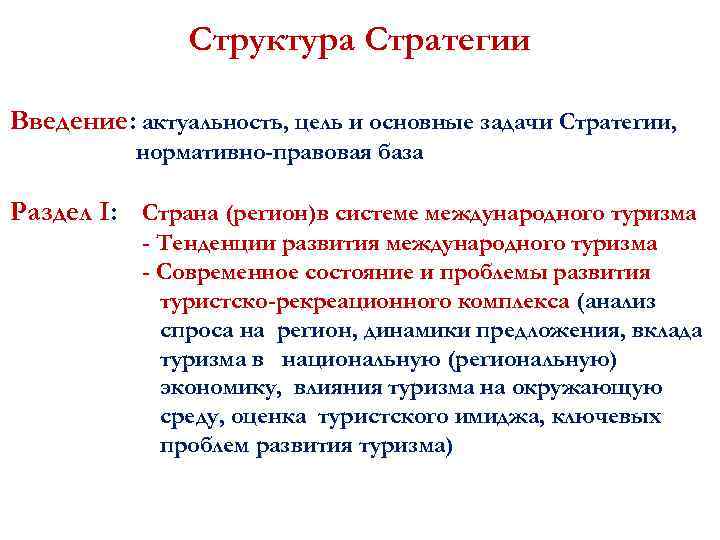 Структура Стратегии Введение: актуальность, цель и основные задачи Стратегии, нормативно-правовая база Раздел I: Страна