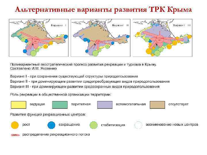 Альтернативные варианты развития ТРК Крыма 