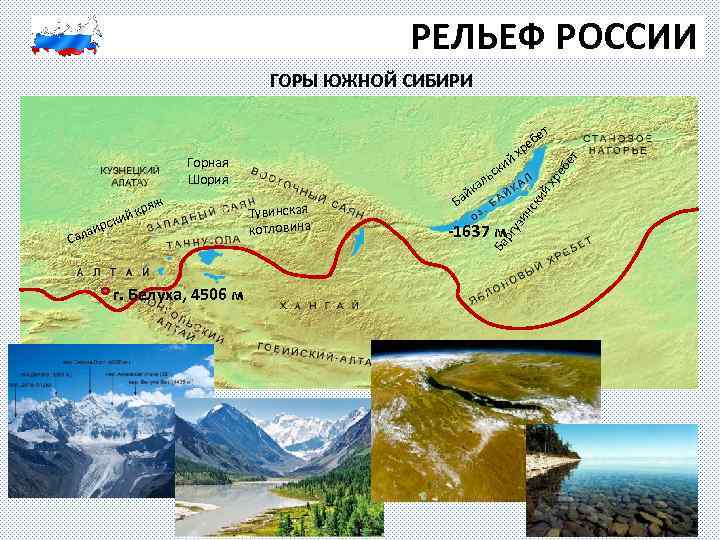 Алтае саянской горной страны контурная карта