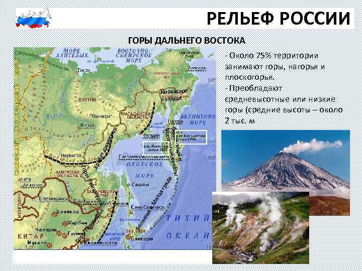 Характеристика рельефа дальнего востока по плану