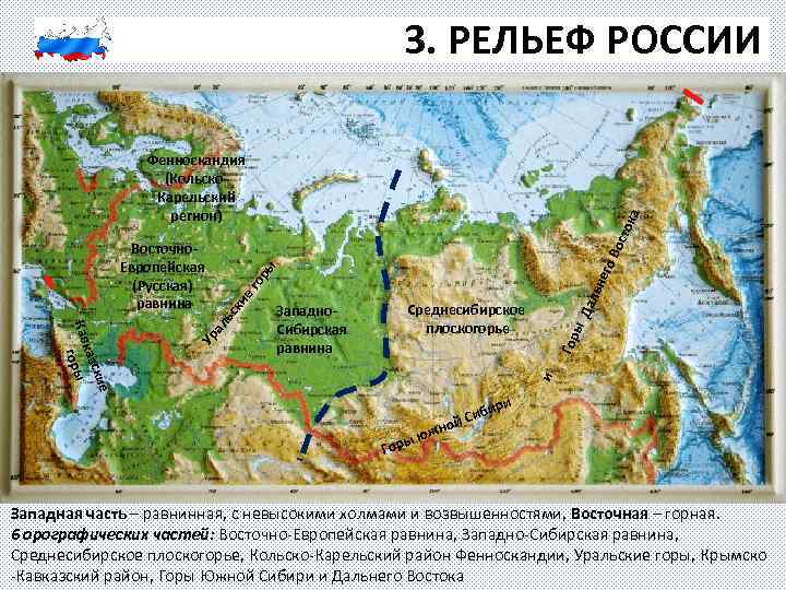 3. РЕЛЬЕФ РОССИИ сто Во его ры Гор ы Да Среднесибирское плоскогорье и Западно.