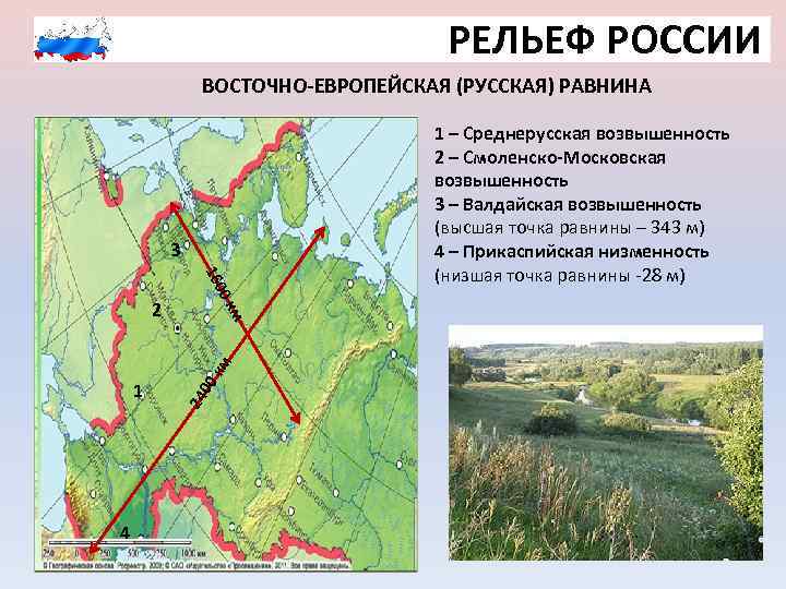 РЕЛЬЕФ РОССИИ ВОСТОЧНО-ЕВРОПЕЙСКАЯ (РУССКАЯ) РАВНИНА 3 0 к 0 16 4 00 км 24