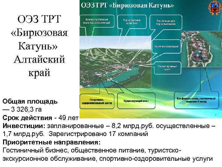 Рекреационная география. ОЭЗ ТРТ бирюзовая Катунь Алтайский край. Особая туристическая зона бирюзовая Катунь. Бирюзовая Катунь экономическая зона. ОЭЗ бирюзовая Катунь на карте.