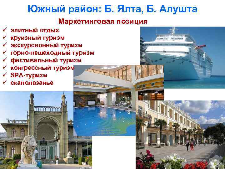 Южный район: Б. Ялта, Б. Алушта Маркетинговая позиция ü ü ü ü элитный отдых
