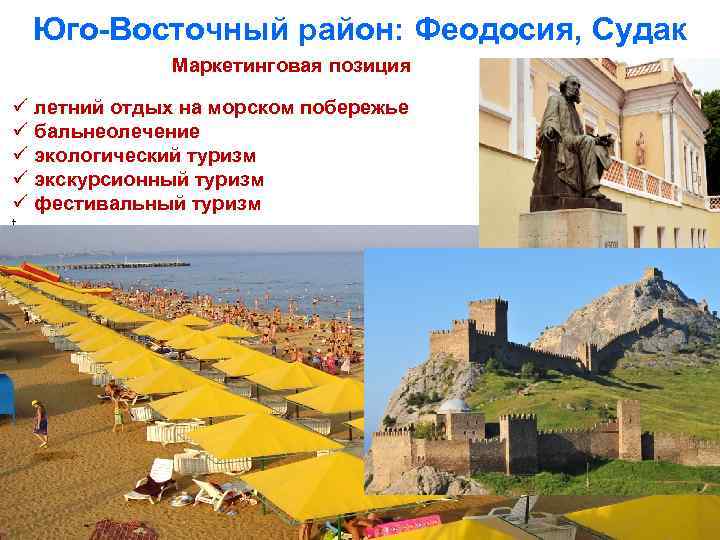 Юго-Восточный район: Феодосия, Судак Маркетинговая позиция ü ü ü t летний отдых на морском