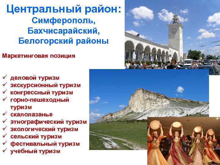 Центральный район: Симферополь, Бахчисарайский, Белогорский районы Маркетинговая позиция ü ü ü ü ü деловой
