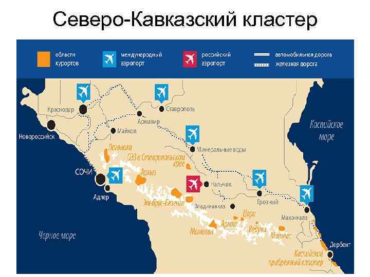 Северо-Кавказский кластер 