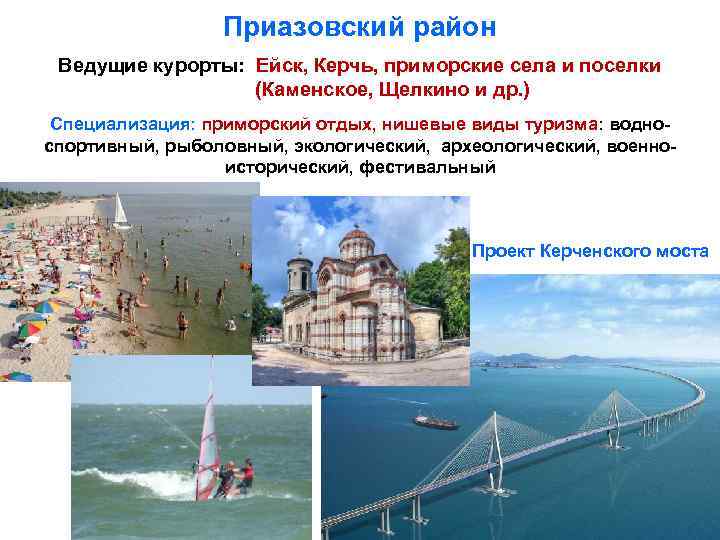 Приазовский район Ведущие курорты: Ейск, Керчь, приморские села и поселки (Каменское, Щелкино и др.