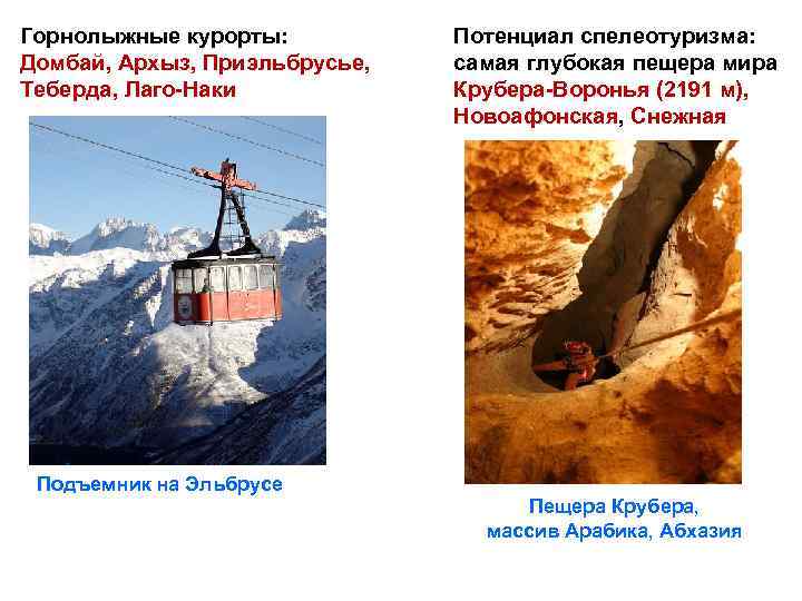 Горнолыжные курорты: Домбай, Архыз, Приэльбрусье, Теберда, Лаго-Наки Потенциал спелеотуризма: самая глубокая пещера мира Крубера-Воронья