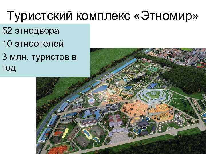 Туристский комплекс «Этномир» 52 этнодвора 10 этноотелей 3 млн. туристов в год 