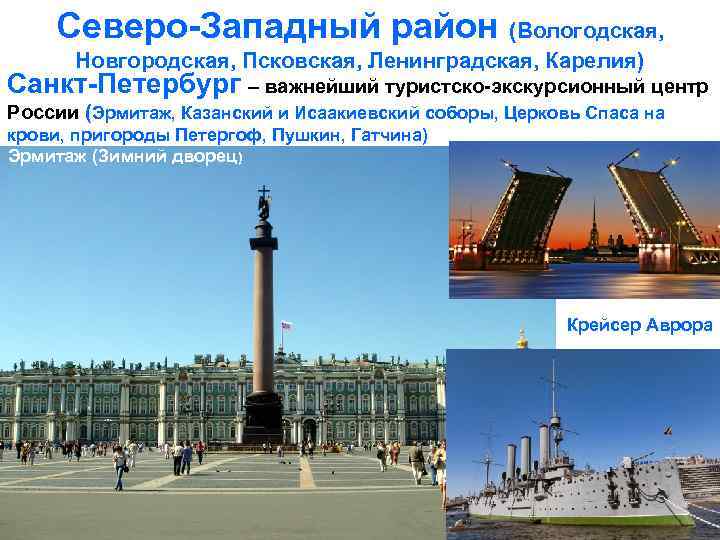 Северо-Западный район (Вологодская, Новгородская, Псковская, Ленинградская, Карелия) Санкт-Петербург – важнейший туристско-экскурсионный центр России (Эрмитаж,