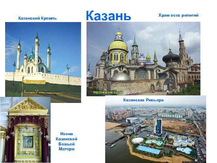 Казанский Кремль Казань Храм всех религий Казанская Ривьера Икона Казанской Божьей Матери 
