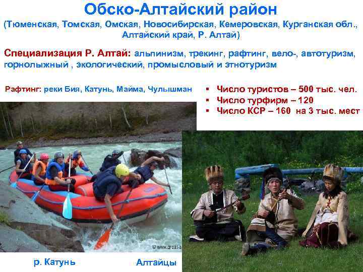 Обско-Алтайский район (Тюменская, Томская, Омская, Новосибирская, Кемеровская, Курганская обл. , Алтайский край, Р. Алтай)