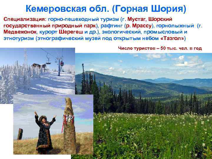 Кемеровская обл. (Горная Шория) Специализация: горно-пешеходный туризм (г. Мустаг, Шорский государственный природный парк), рафтинг