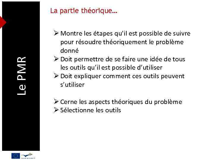 Le PMR La partie théorique… Ø Montre les étapes qu’il est possible de suivre