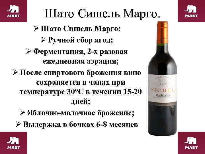 Вино адыгея. Ежевичное вино МАВТ. Шато Марго 1993. Вино ручной сбор. Медок вино Марго.