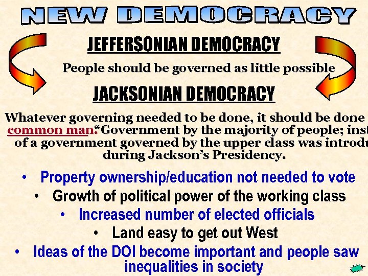 New Democracy JEFFERSONIAN DEMOCRACY People should be governed as little possible JACKSONIAN DEMOCRACY Whatever