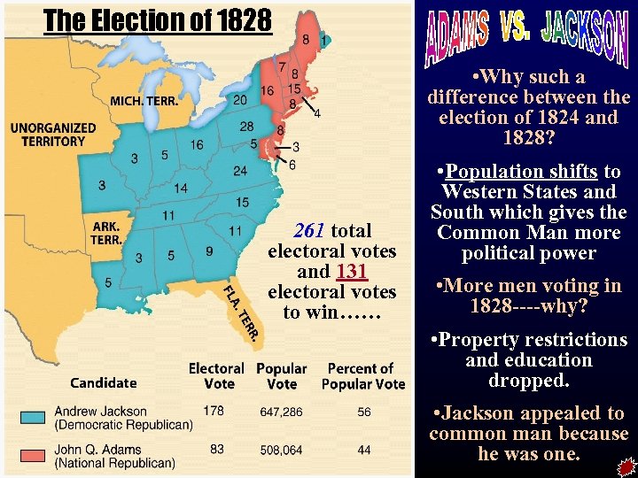 The Election of 1828 • Why such a difference between the election of 1824