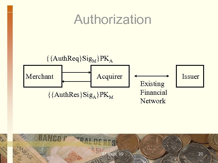 Authorization {{Auth. Req}Sig. M}PKA Merchant Acquirer {{Auth. Res}Sig. A}PKM 27 Sept. 99 Existing Financial