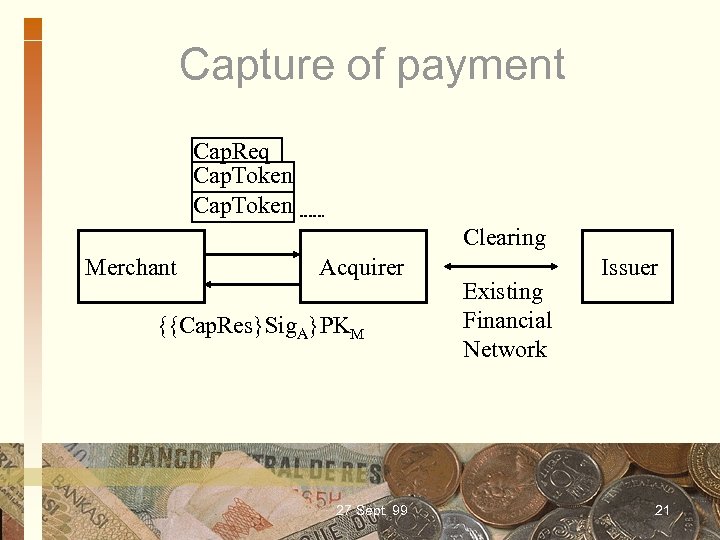 Capture of payment Cap. Req Cap. Token Clearing Merchant Acquirer {{Cap. Res}Sig. A}PKM 27