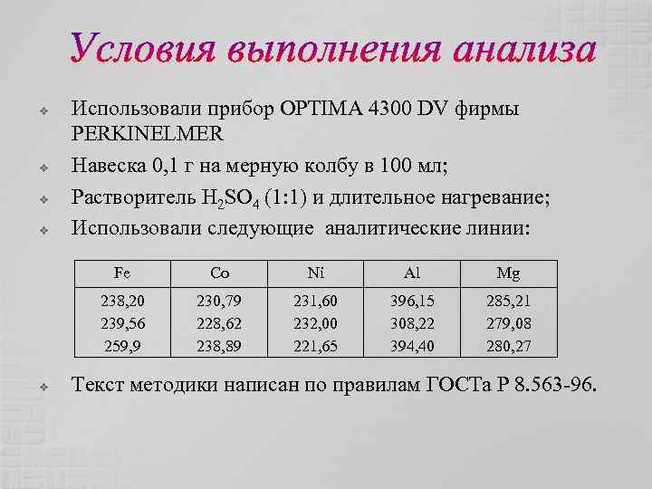 v v Использовали прибор OPTIMA 4300 DV фирмы PERKINELMER Навеска 0, 1 г на